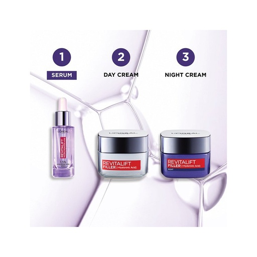 Loreal Paris Revitalift, Eye Serum 30 ml + Filler Day 50 ml +Filler Night 50 ml